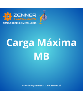 Carga Máxima Molino Bolas