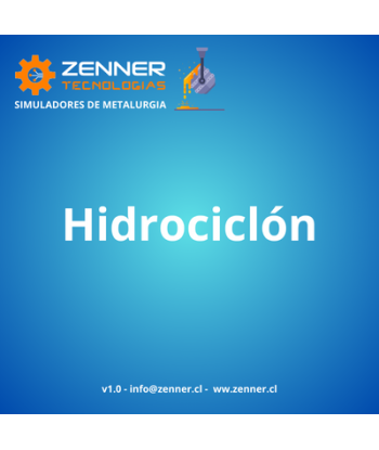 Hidrociclón