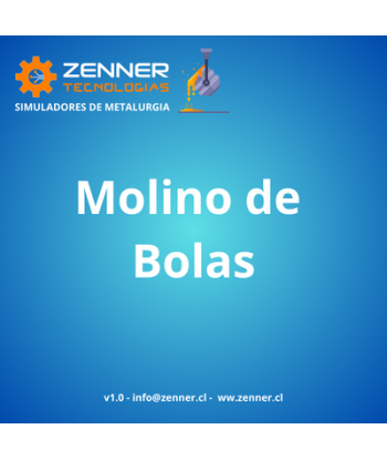 Molino de Bolas